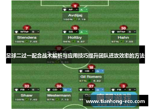 足球二过一配合战术解析与应用技巧提升团队进攻效率的方法