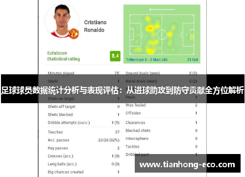 足球球员数据统计分析与表现评估:从进球助攻到防守贡献全方位解析 足球球员数据统计分析与表现评估:从进球助攻到防守贡献全方位解析