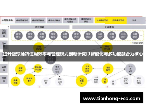 提升篮球场馆使用效率与管理模式创新研究以智能化与多功能融合为核心