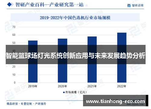 智能篮球场灯光系统创新应用与未来发展趋势分析 智能篮球场灯光系统创新应用与未来发展趋势分析