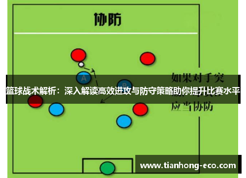 篮球战术解析:深入解读高效进攻与防守策略助你提升比赛水平 篮球战术解析:深入解读高效进攻与防守策略助你提升比赛水平