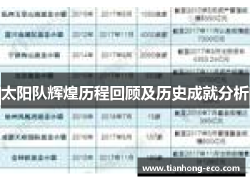 太阳队辉煌历程回顾及历史成就分析 太阳队辉煌历程回顾及历史成就分析