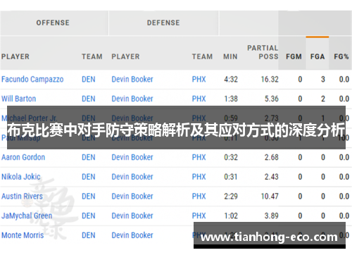 布克比赛中对手防守策略解析及其应对方式的深度分析 布克比赛中对手防守策略解析及其应对方式的深度分析
