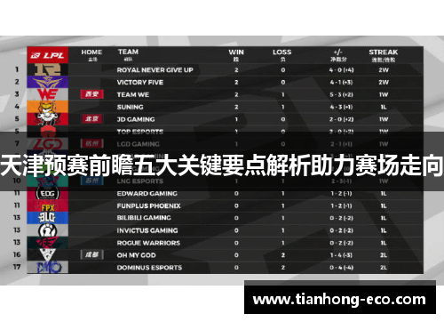 天津预赛前瞻五大关键要点解析助力赛场走向