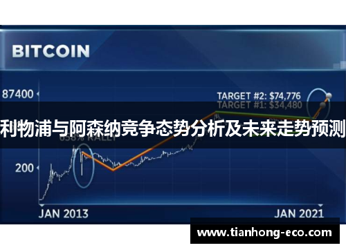 利物浦与阿森纳竞争态势分析及未来走势预测 利物浦与阿森纳竞争态势分析及未来走势预测