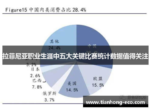 拉菲尼亚职业生涯中五大关键比赛统计数据值得关注 拉菲尼亚职业生涯中五大关键比赛统计数据值得关注