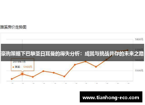 豪购策略下巴黎圣日耳曼的得失分析:成就与挑战并存的未来之路 豪购策略下巴黎圣日耳曼的得失分析:成就与挑战并存的未来之路
