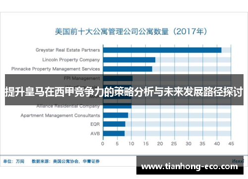 提升皇马在西甲竞争力的策略分析与未来发展路径探讨